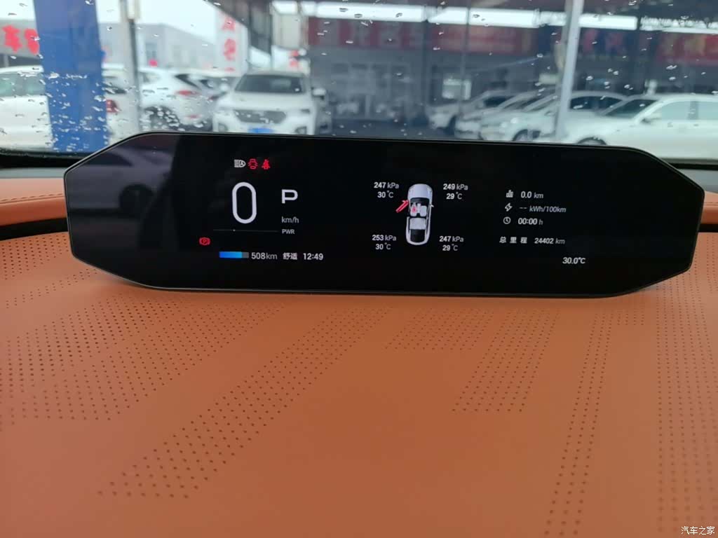 Hyper HT, 2025 12