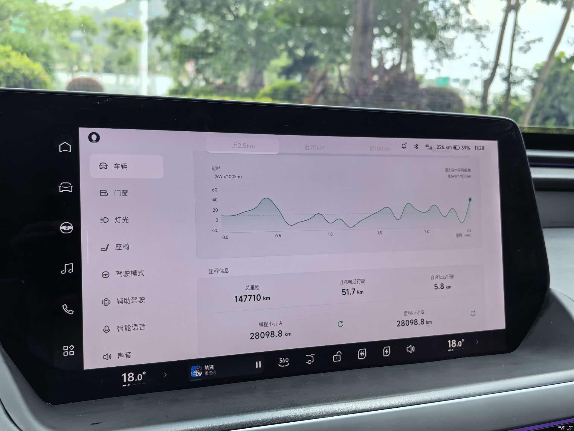 Xpeng P7, 2021 9