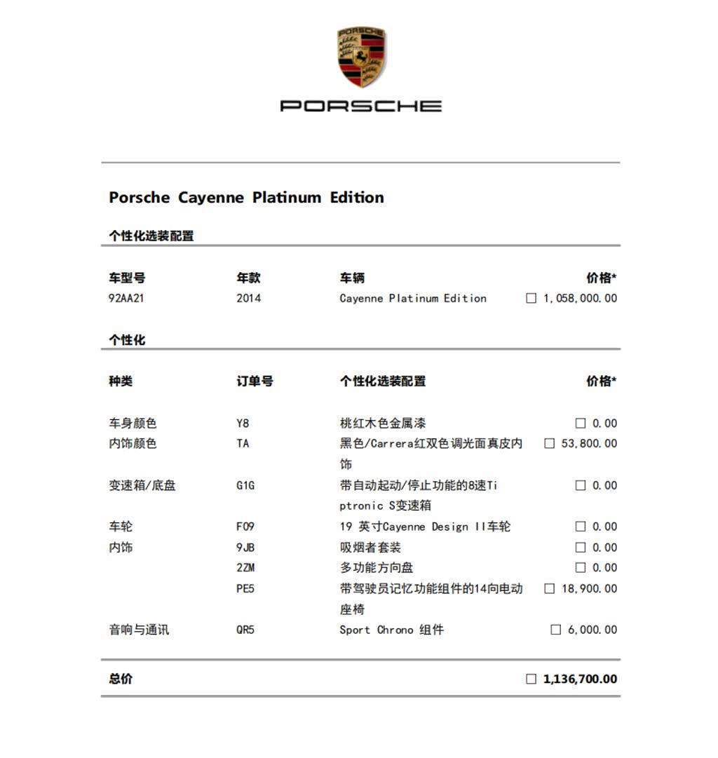 Porsche Cayenne, 2016 2