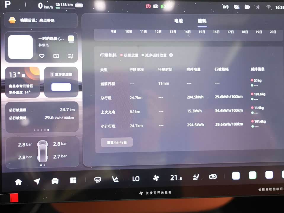 Changan E07