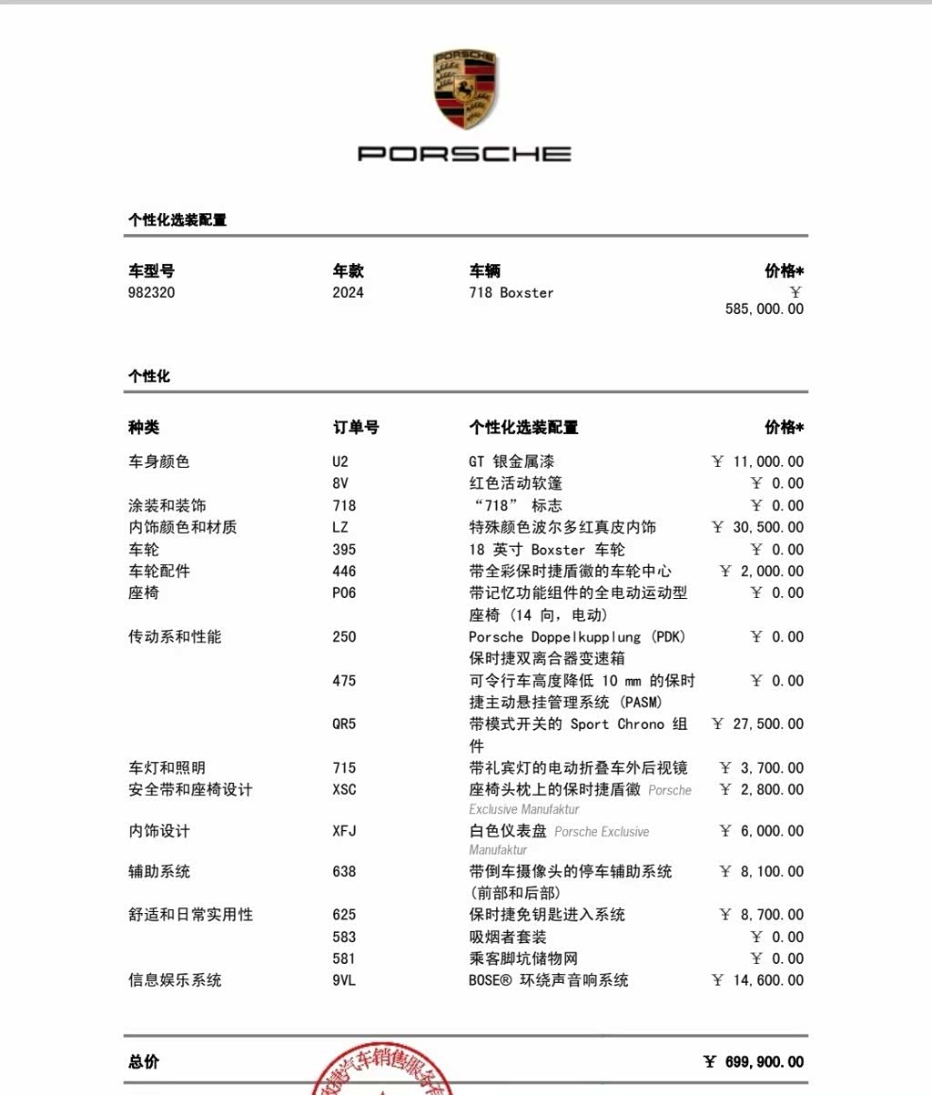 Porsche Boxster, 2025 21