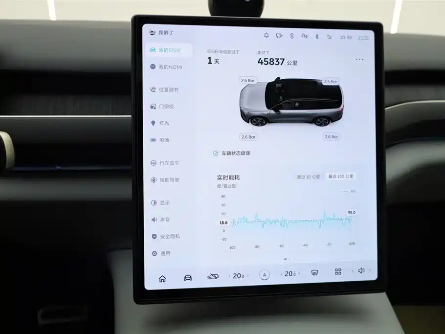 NIO ES8