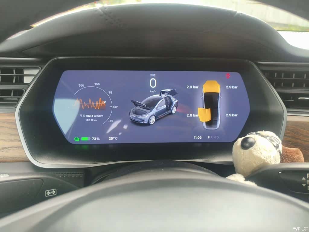 Tesla Model X, 2020 4