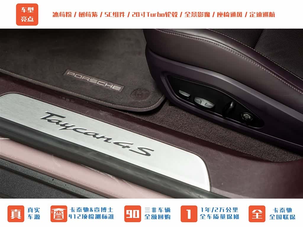 Porsche Taycan, 2021 22