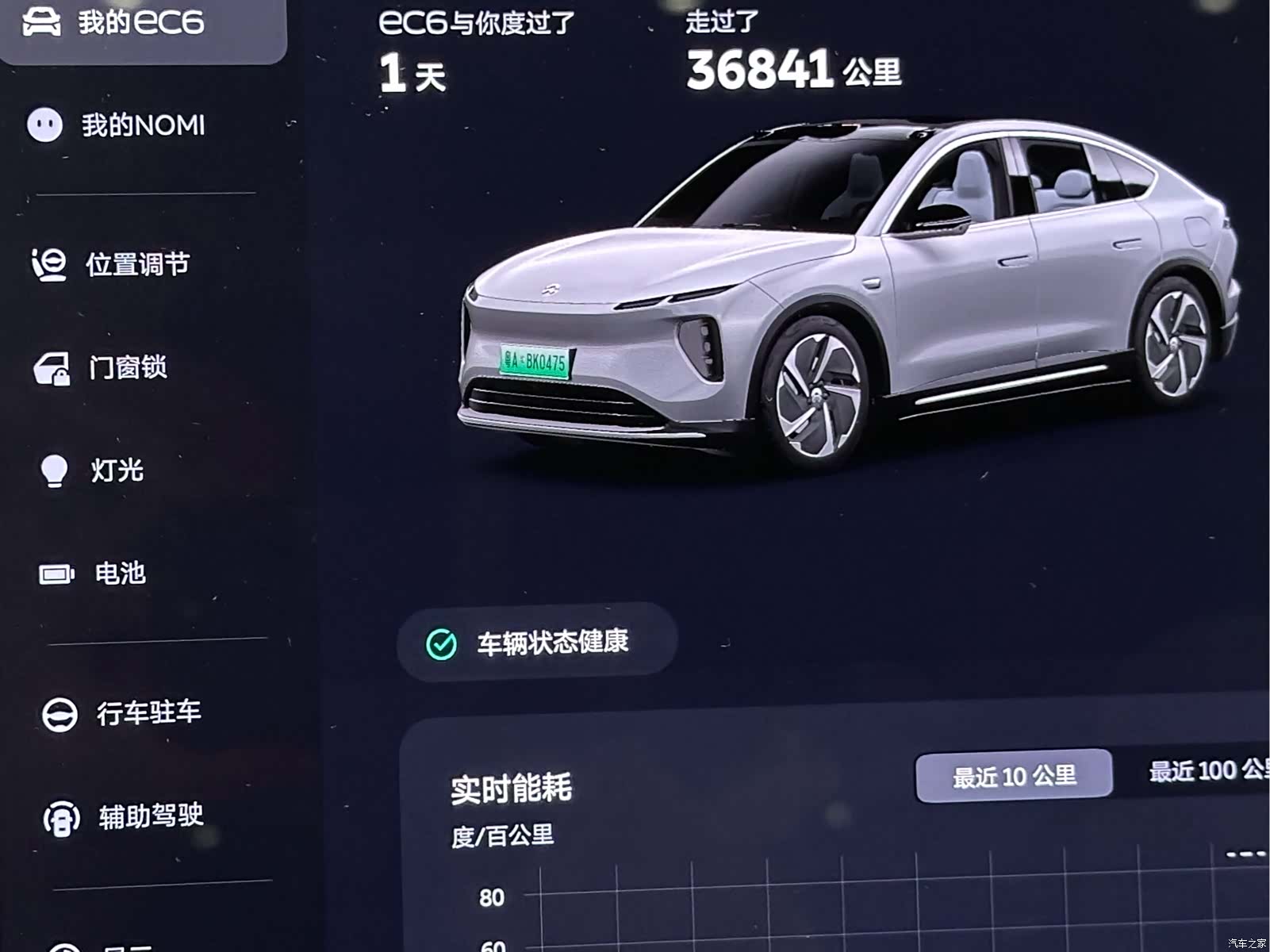 NIO EC6, 2024 17