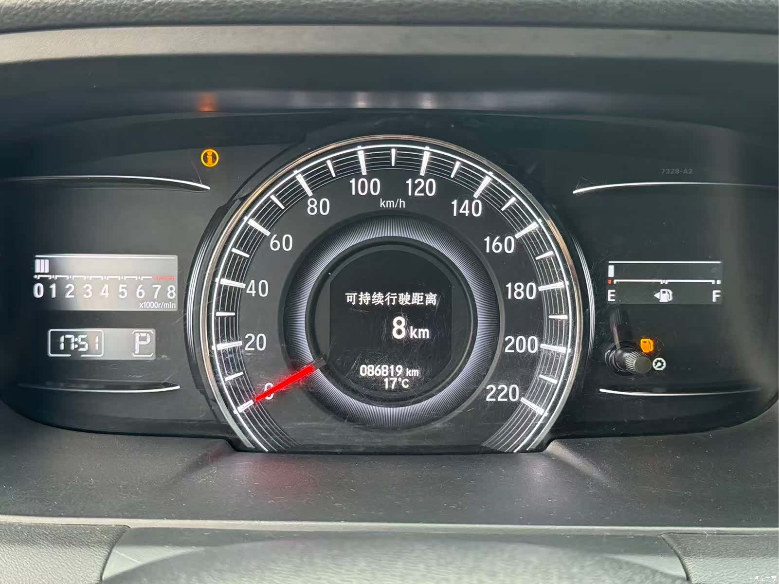 Honda Odyssey, 2018 19
