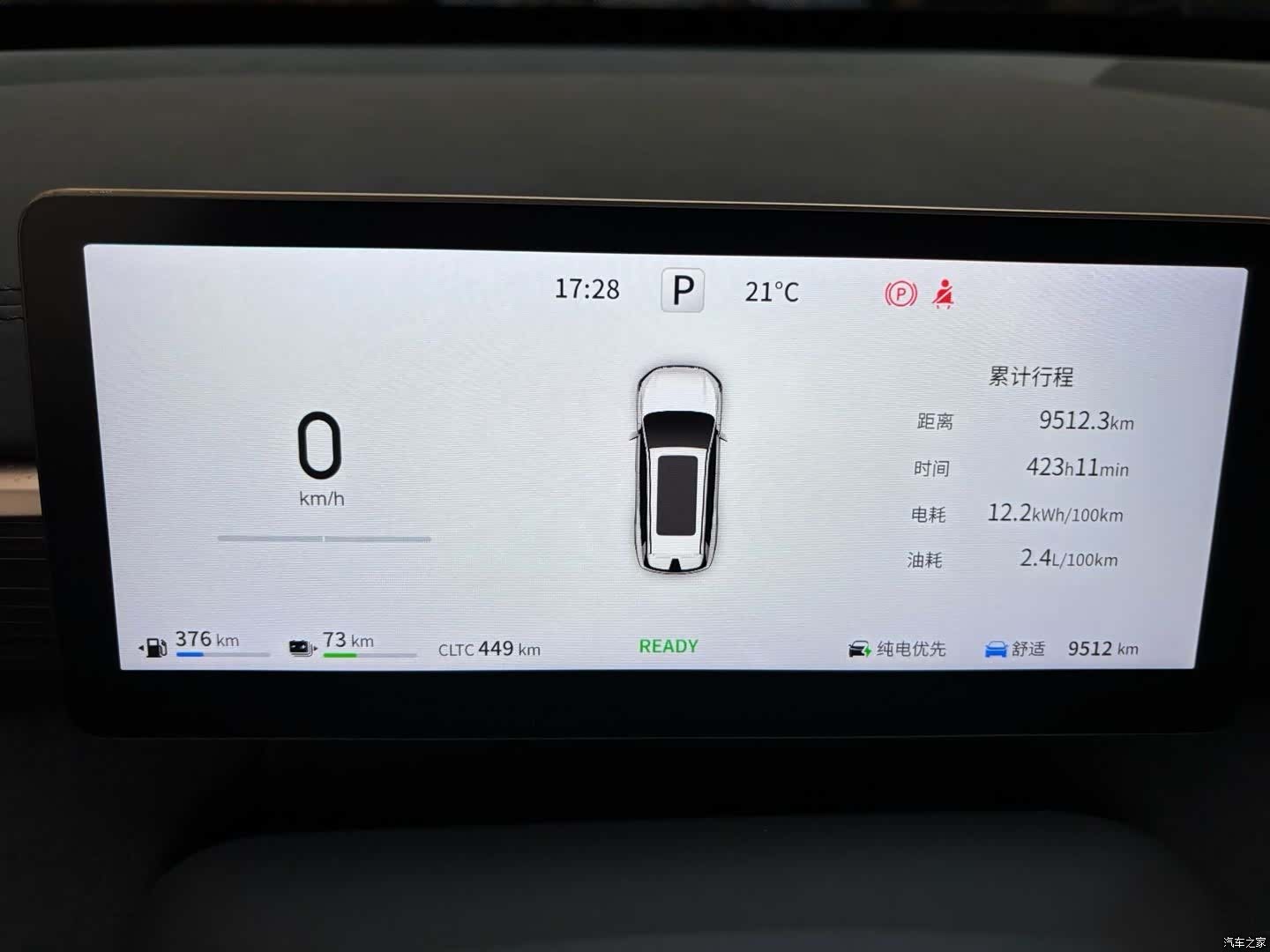 DongFeng eπ008, 2025 6