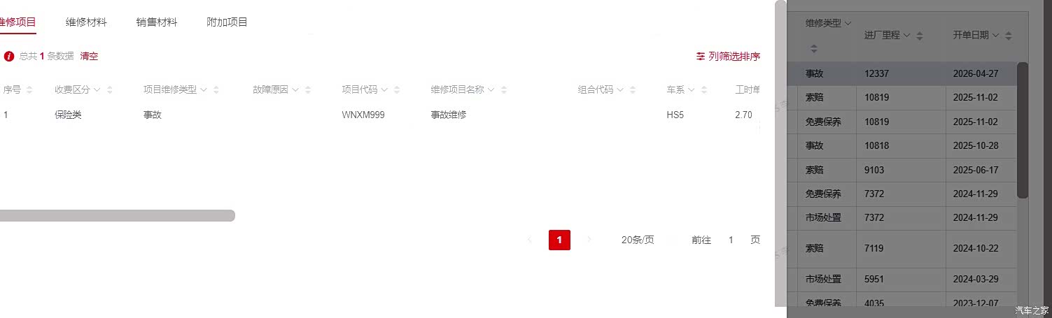 Hongqi HS5, 2023 18
