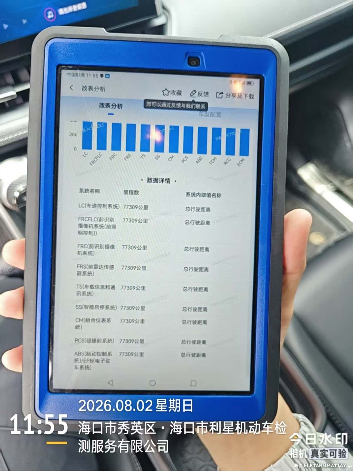 Toyota RAV4, 2022 18