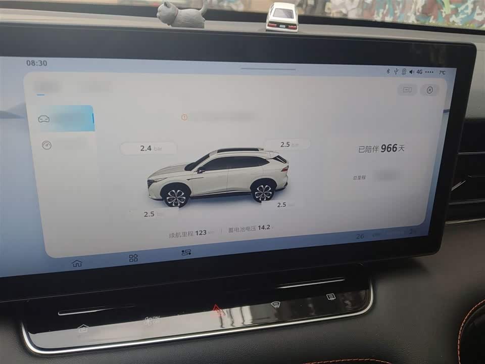 Roewe RX5