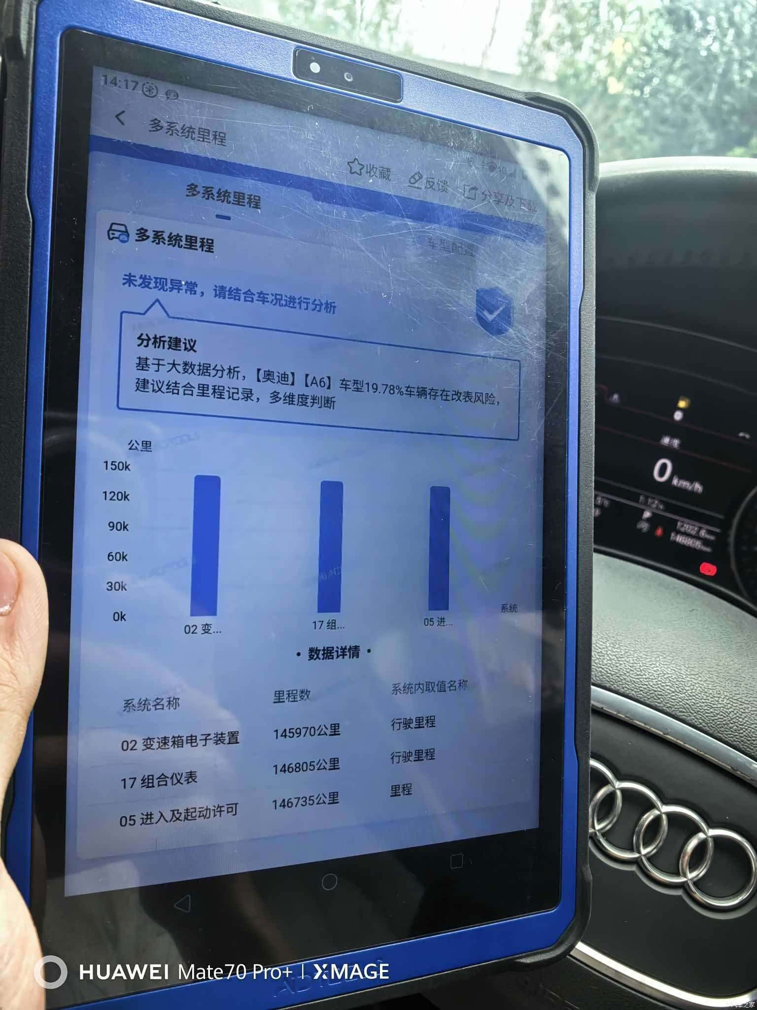 Audi A6L, 2012 28