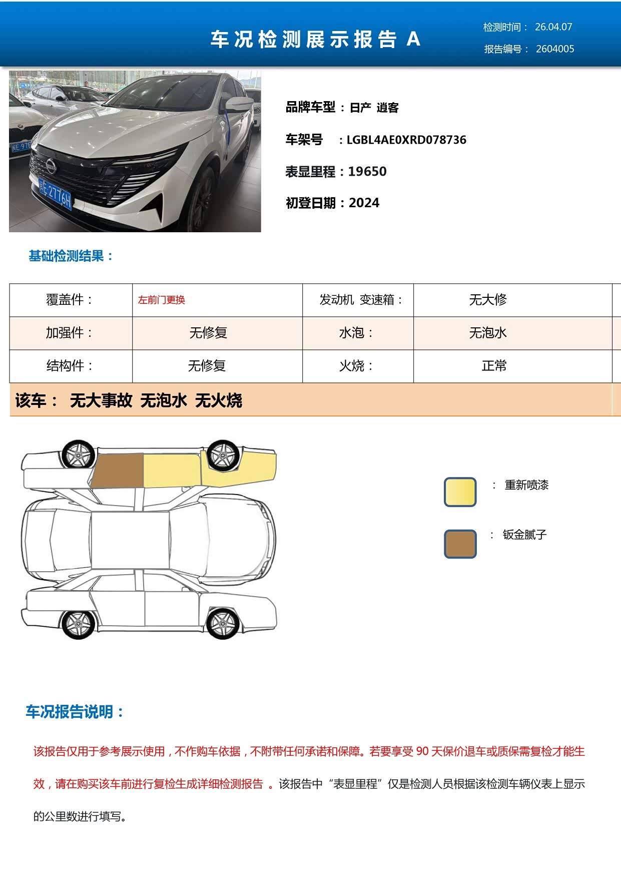 Nissan Qashqai, 2024 10