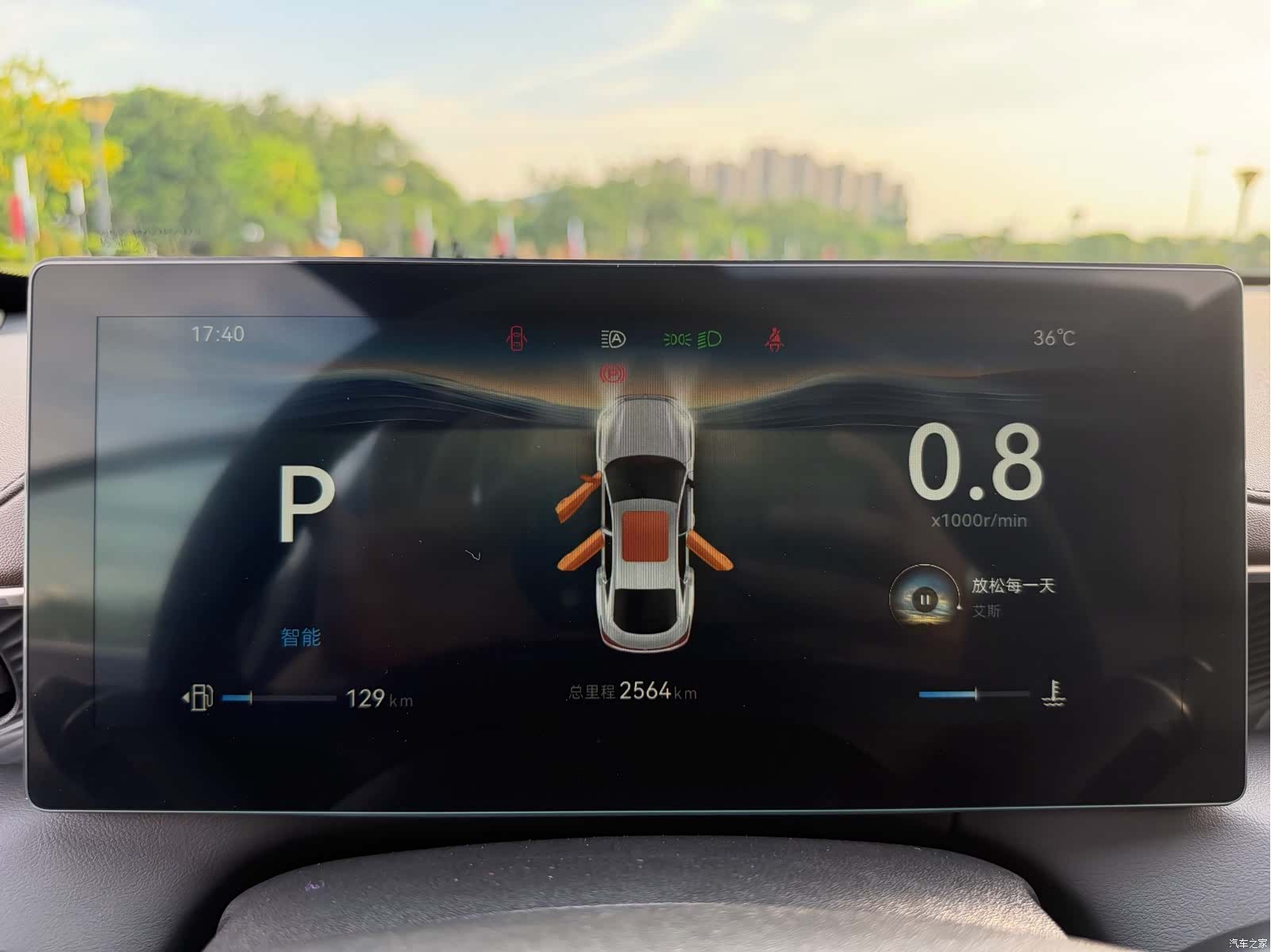 Changan Eado, 2025 20