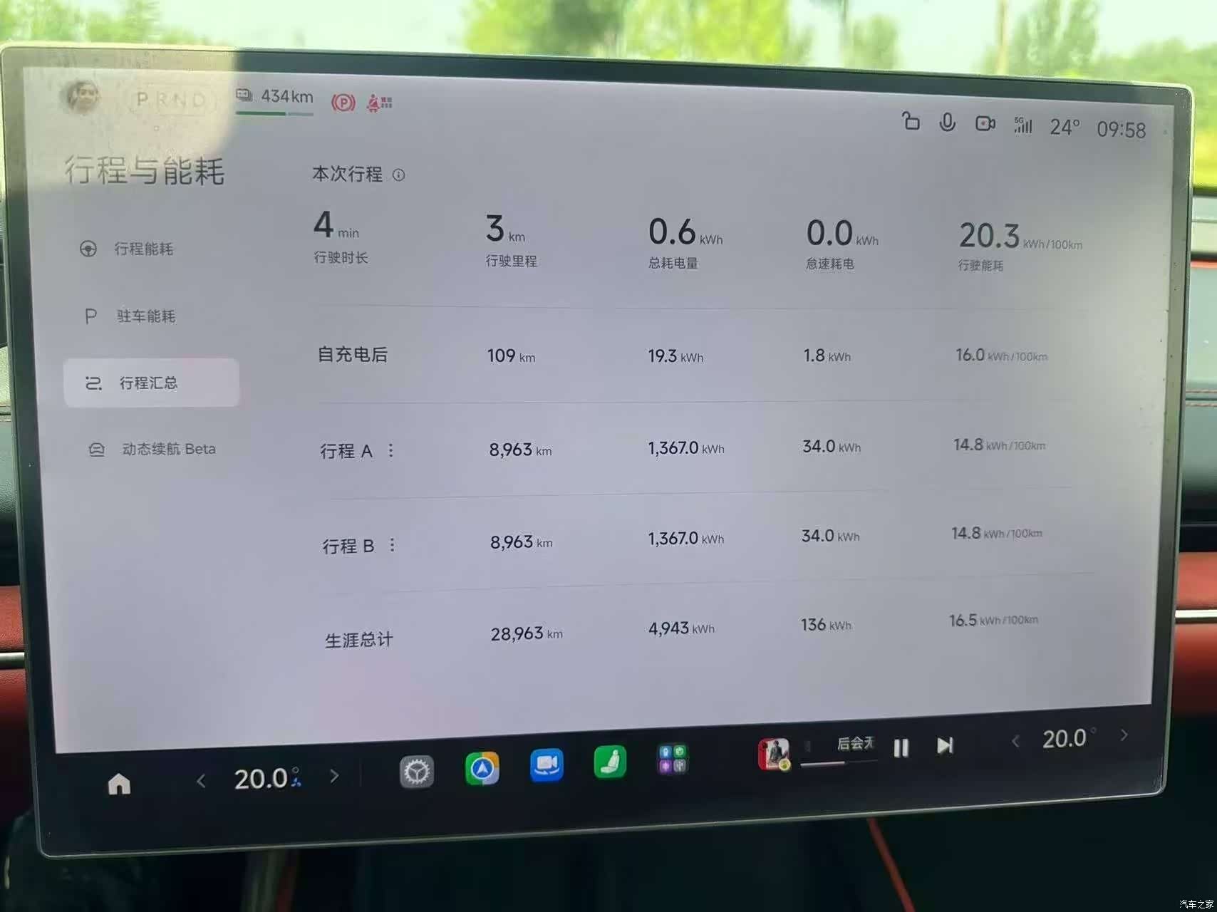 Xiaomi SU7, 2025 7