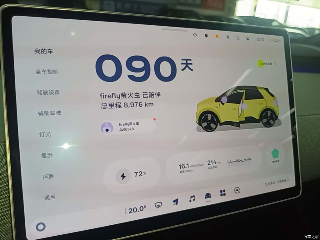 NIO firefly, 2025 12