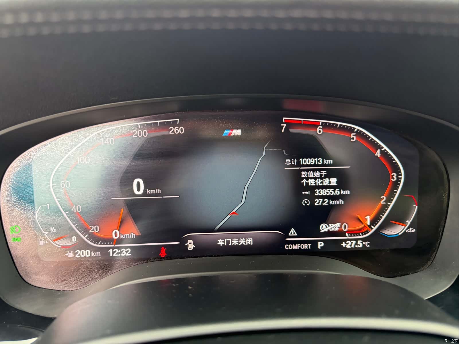 BMW 5 Series, 2021 11