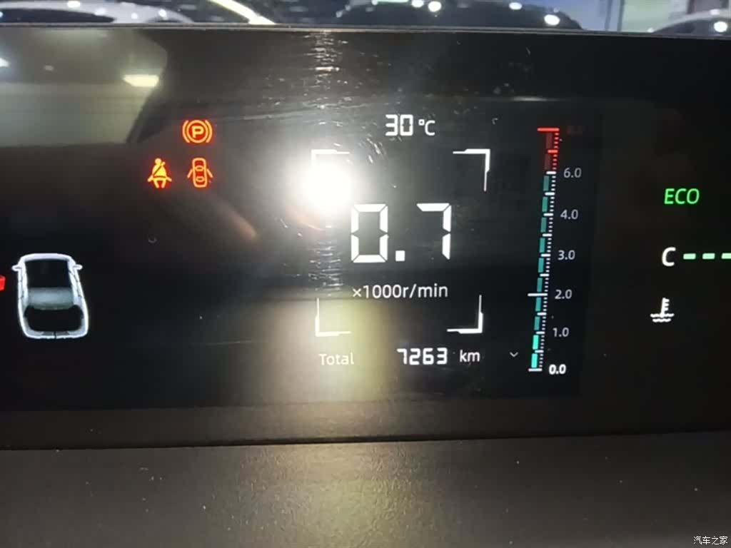 Changan Eado, 2025 12