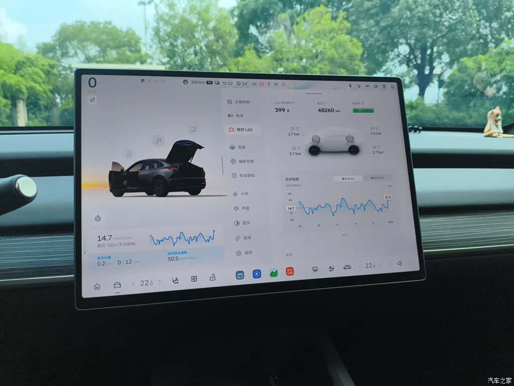 NIO L60, 2024 12