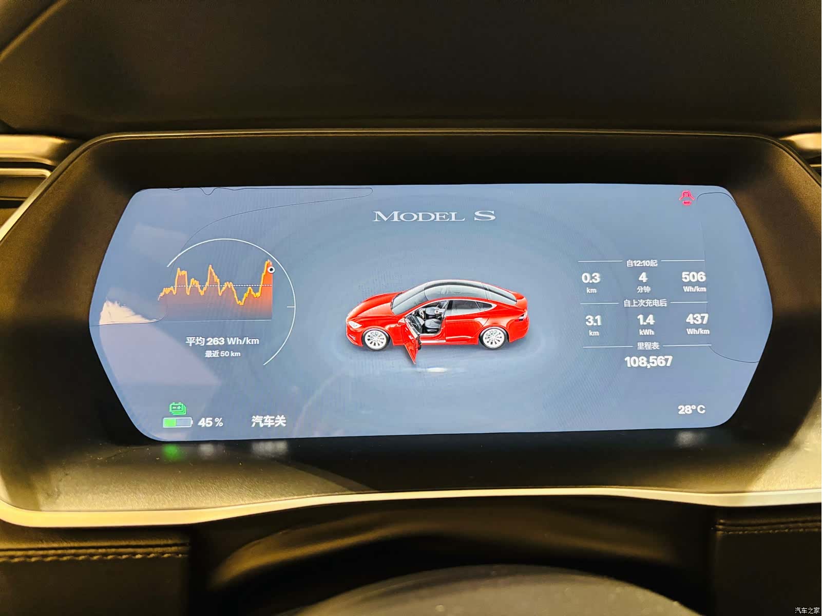 Tesla Model S, 2017 6