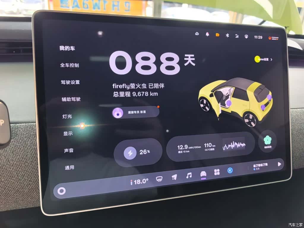 NIO firefly, 2025 12