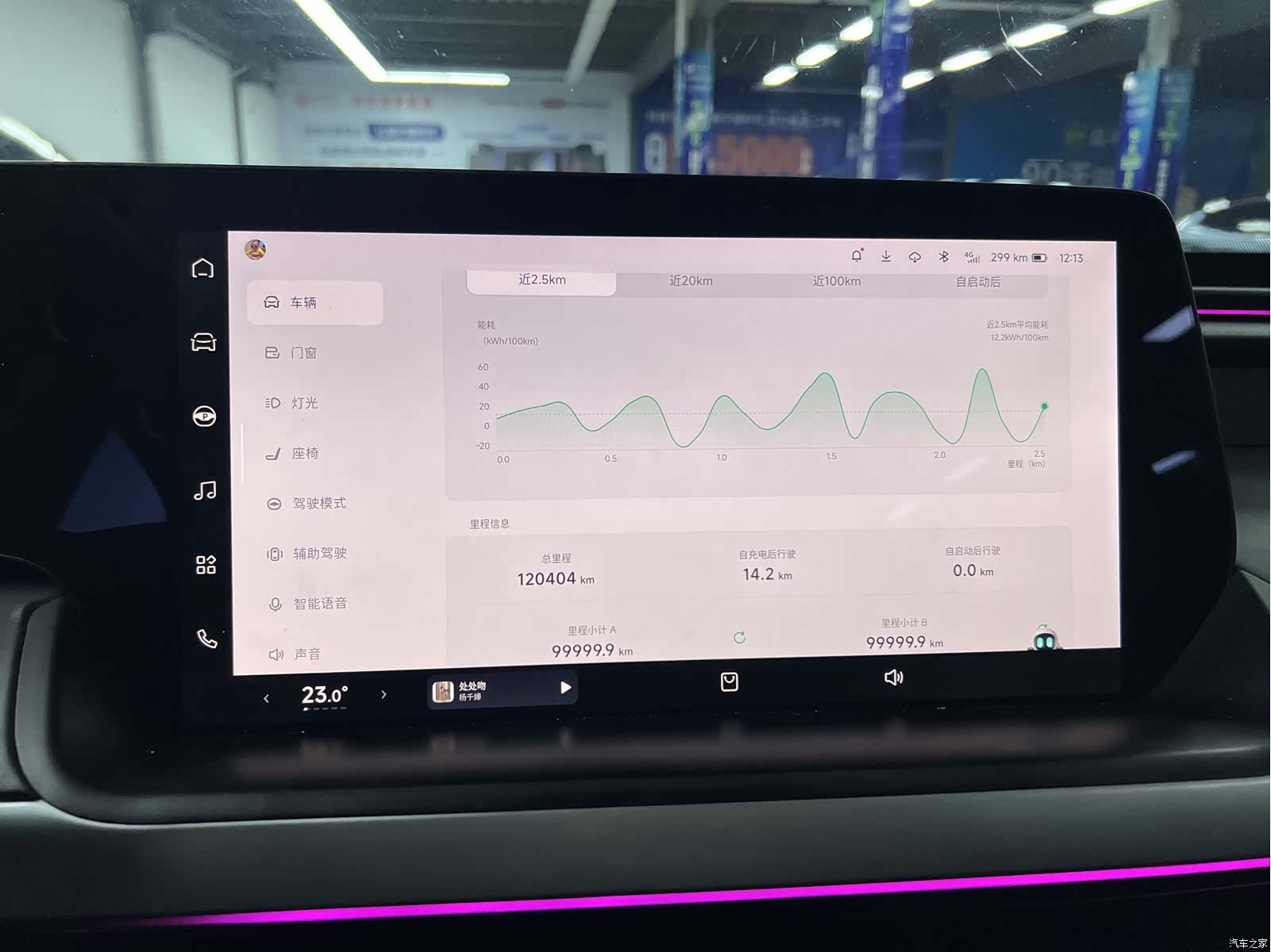 Xpeng P7, 2022 12