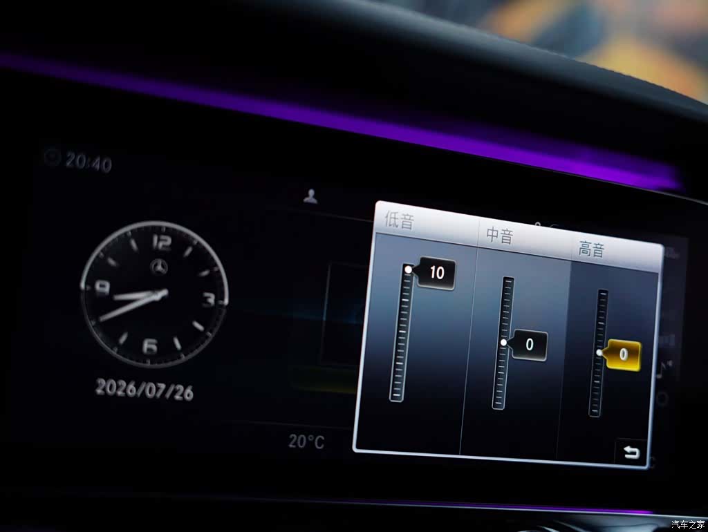MG AMG, 2020 12