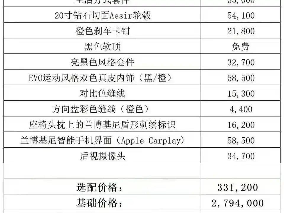 Lamborghini Huracán