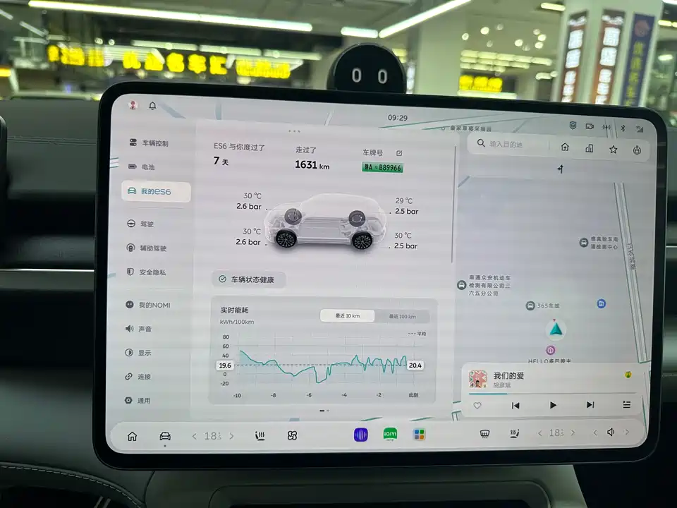 NIO ES6