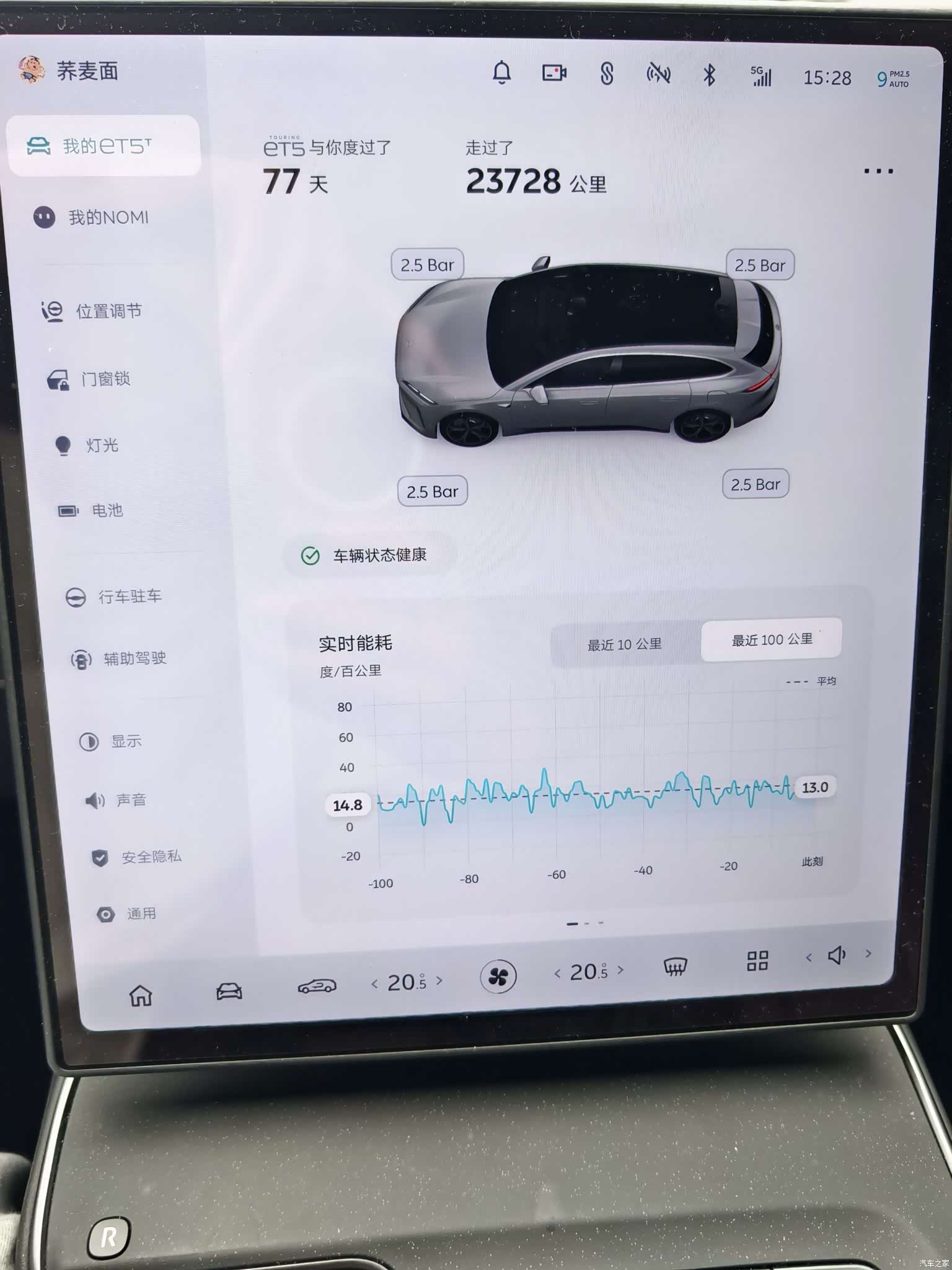 NIO ET5, 2025 14