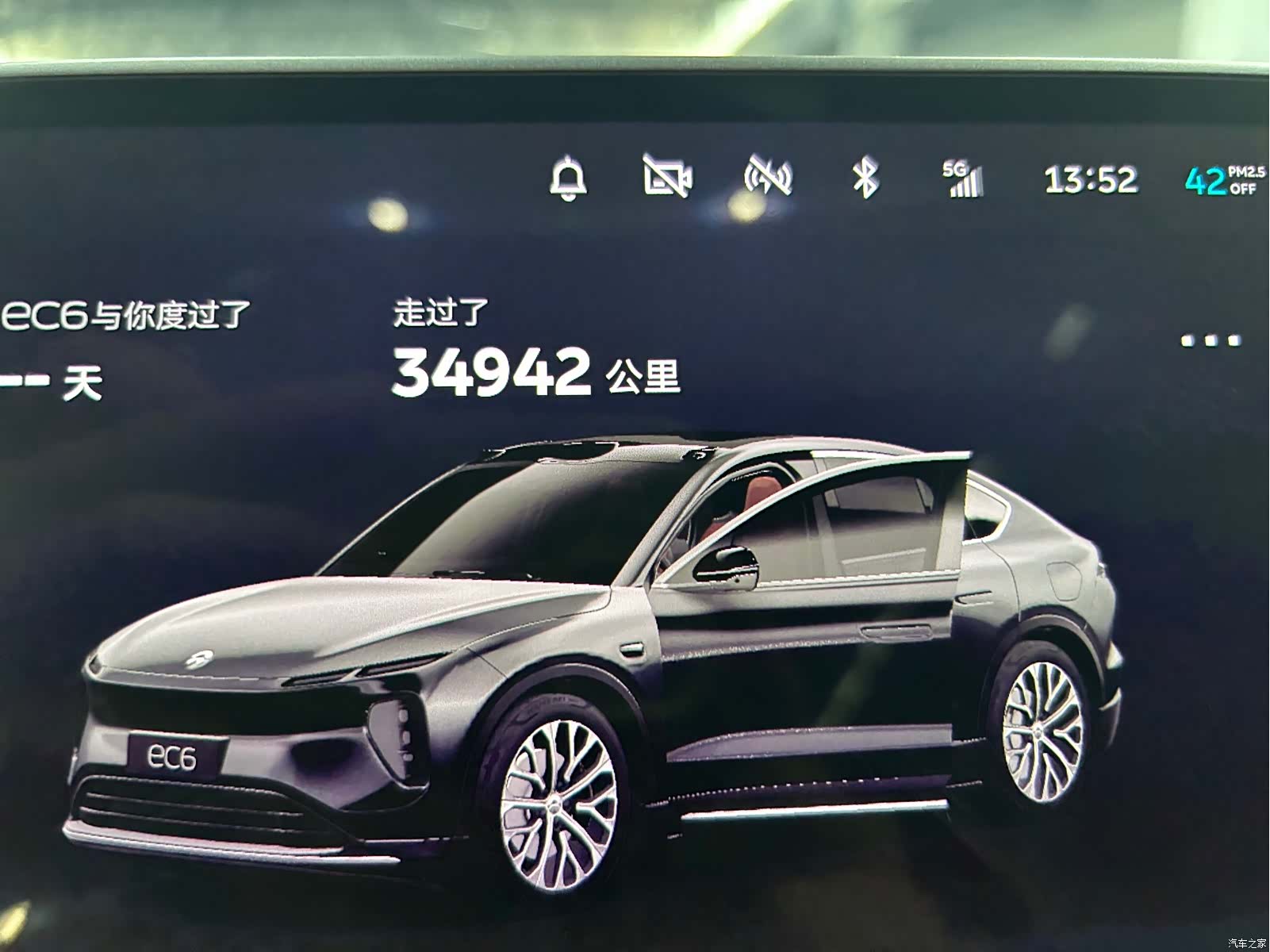 NIO EC6, 2024 8