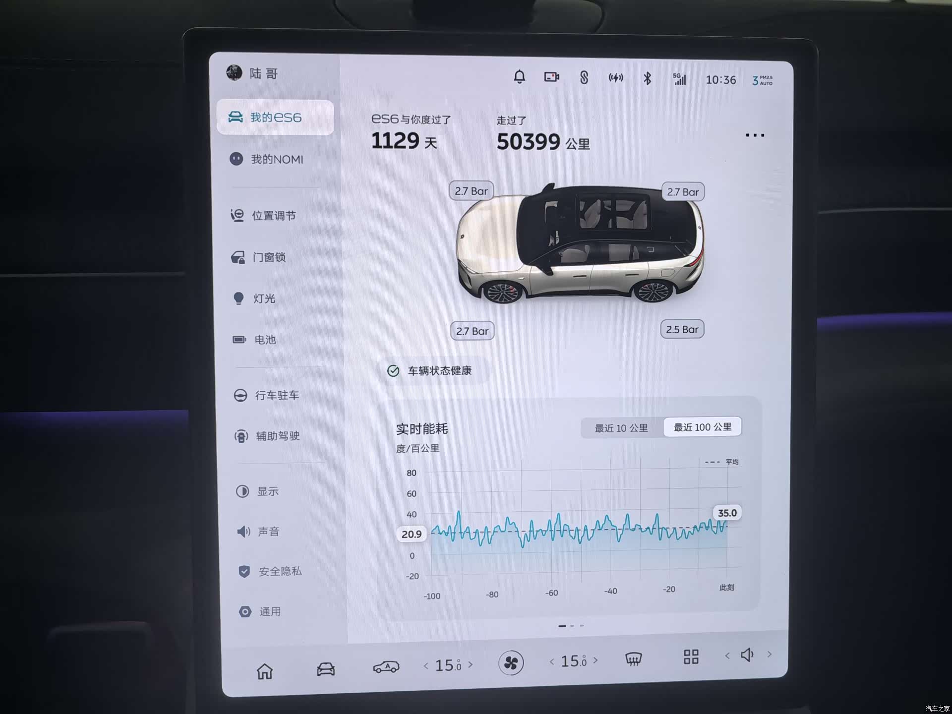 NIO ES6, 2023 13
