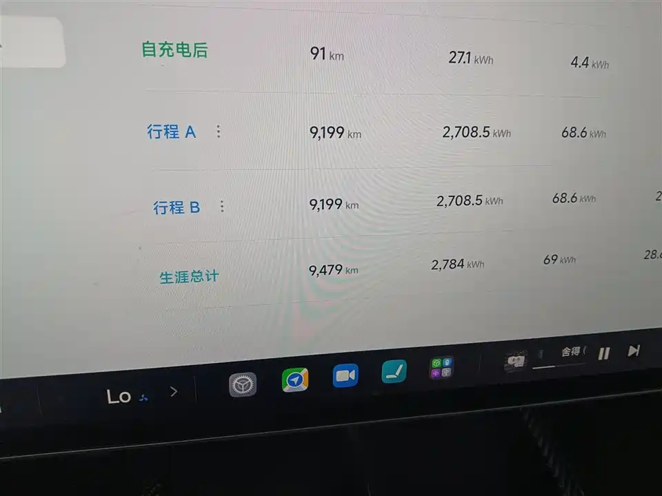 Xiaomi Xiaomi SU7 Ultra