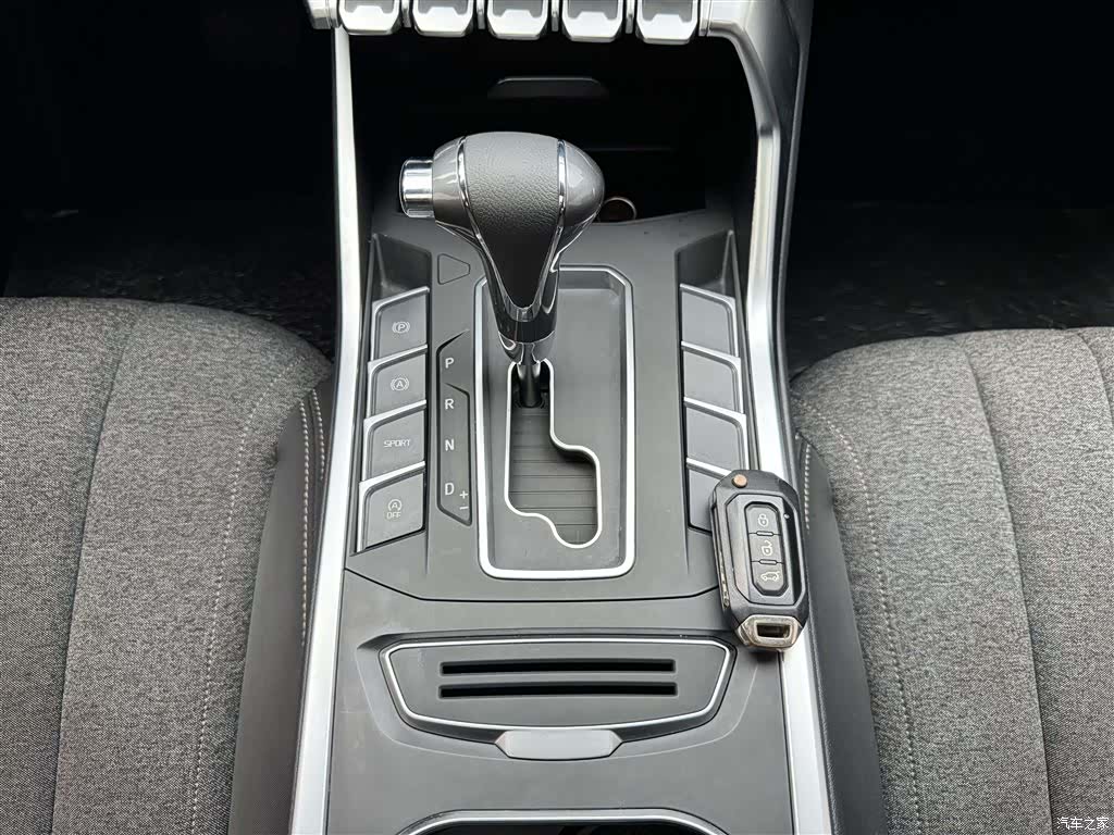 Ford Territory, 2020 21