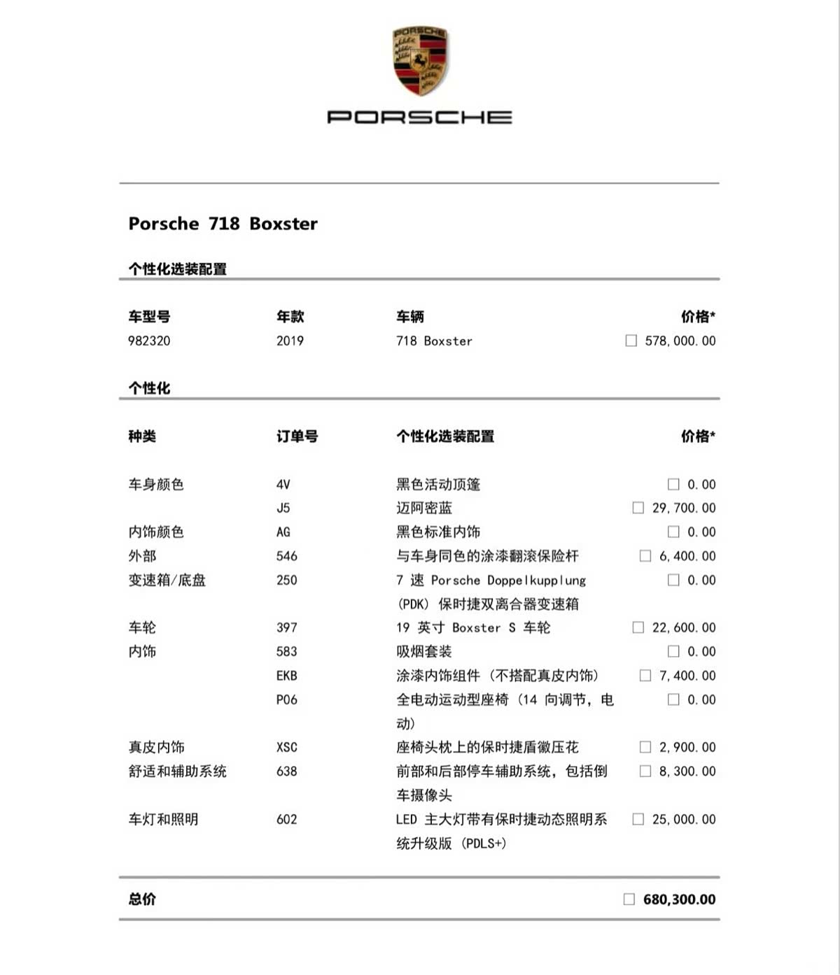 Porsche Boxster, 2019 12