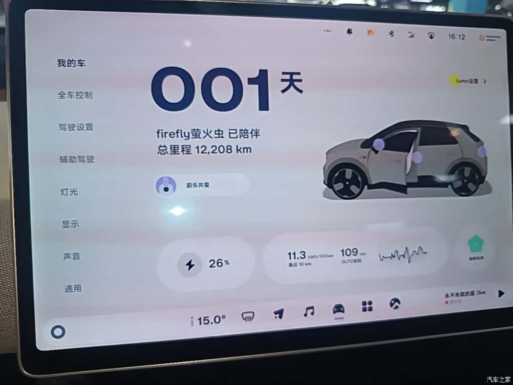 NIO firefly, 2025 13