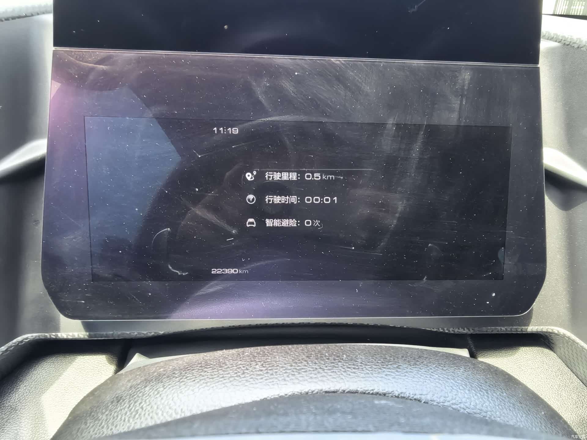 Haval Big Dog, 2022 20