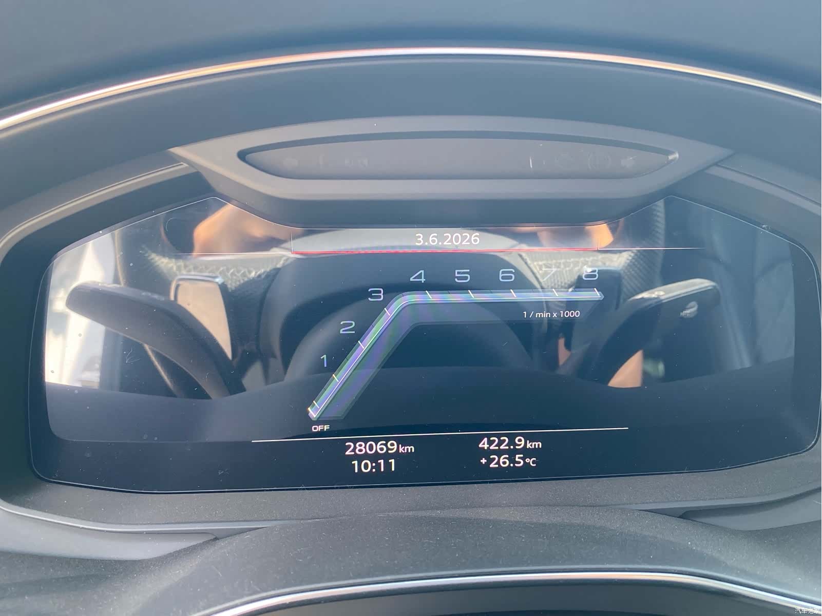 Audi A7, 2023 10