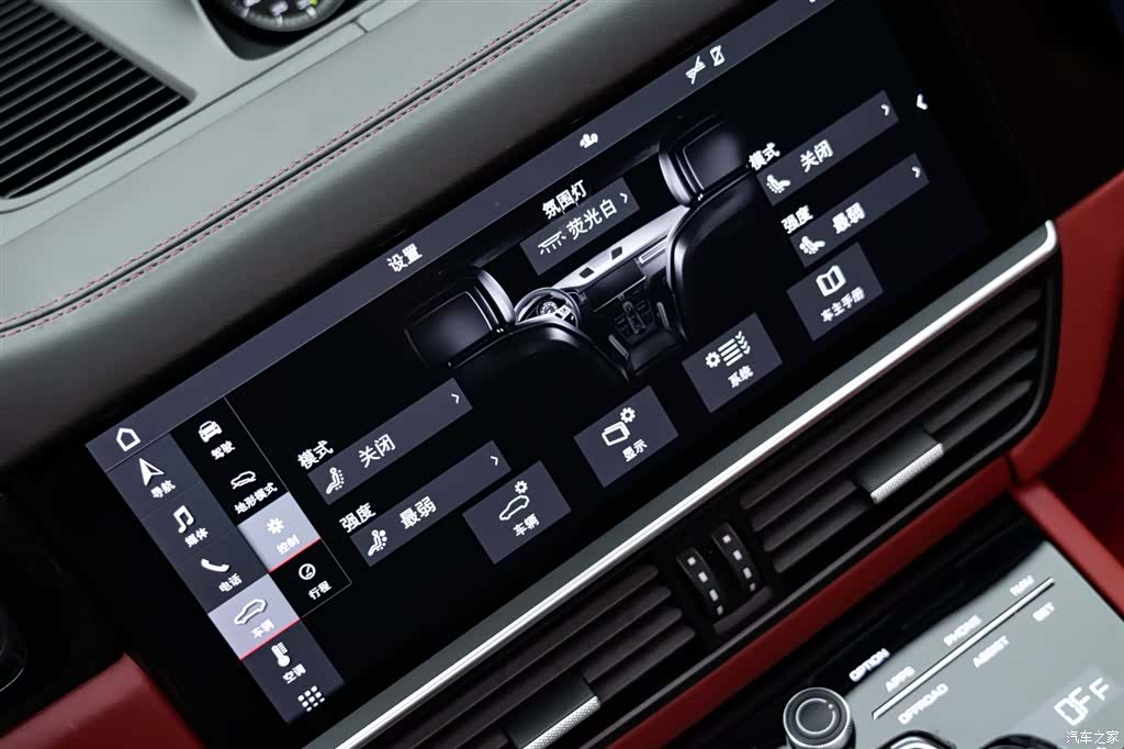 Porsche Cayenne, 2021 22