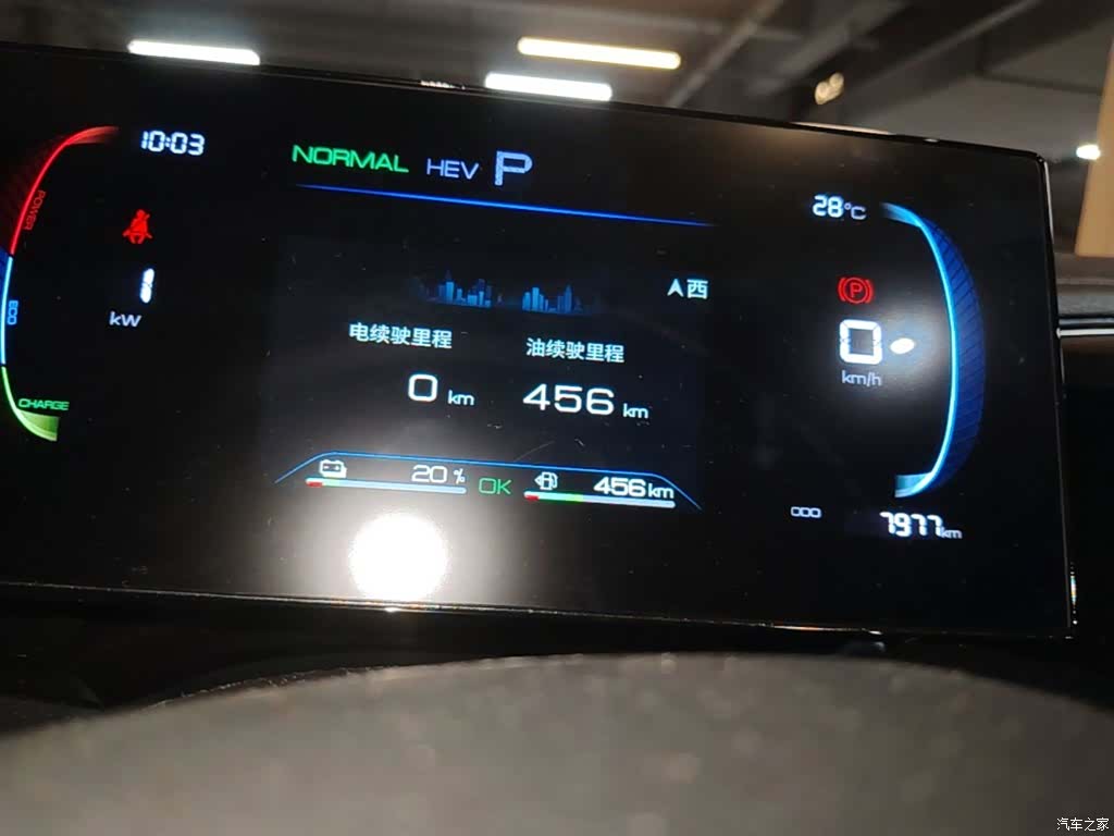 BYD Qin, 2025 12