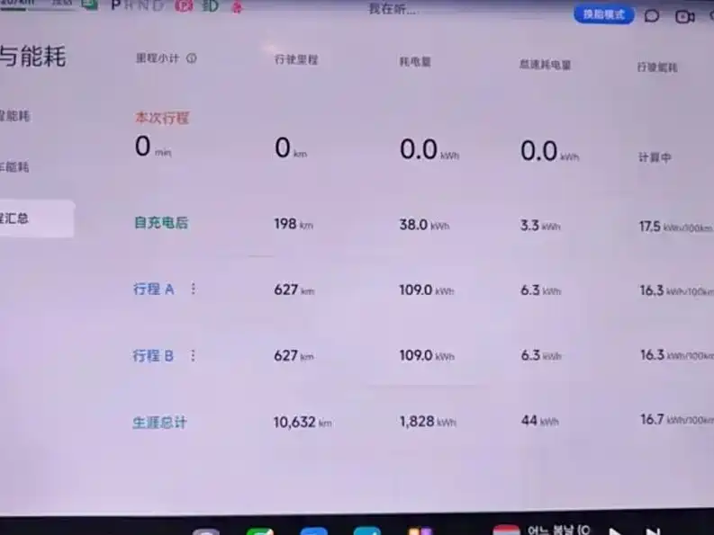 Xiaomi Xiaomi SU7