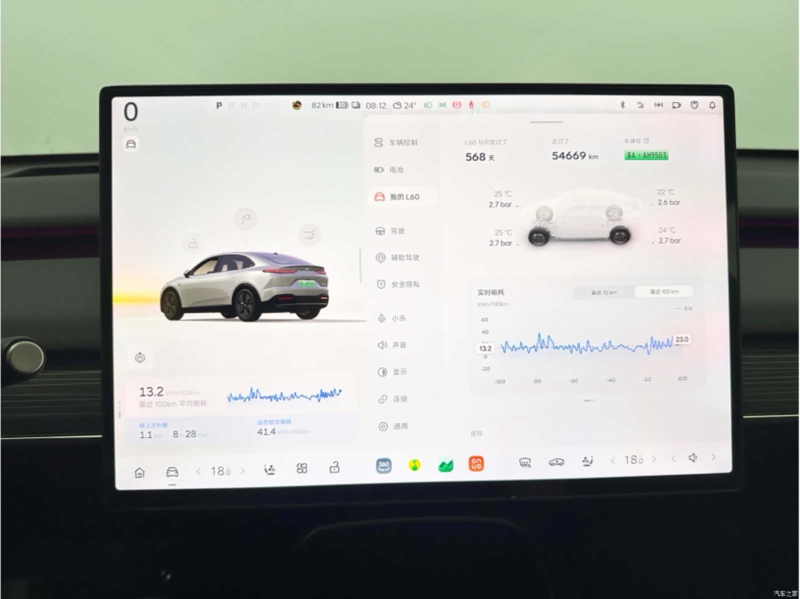 NIO L60, 2024 10