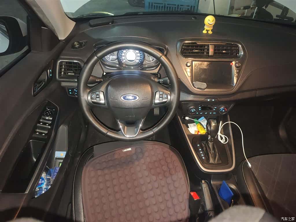 Ford VI, 2019 3