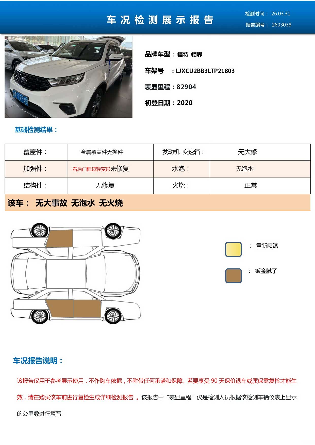 Ford Territory, 2020 10