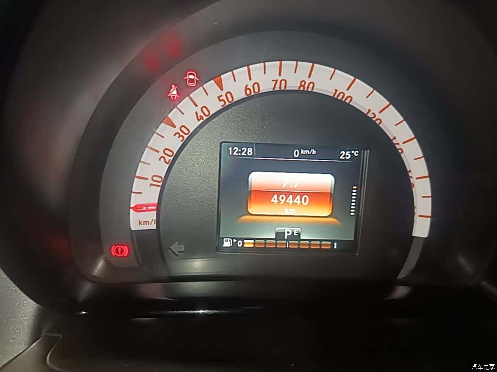 Smart Forfour, 2017 12