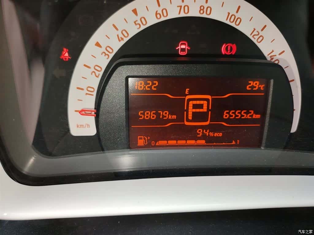Smart Forfour, 2019 все фото