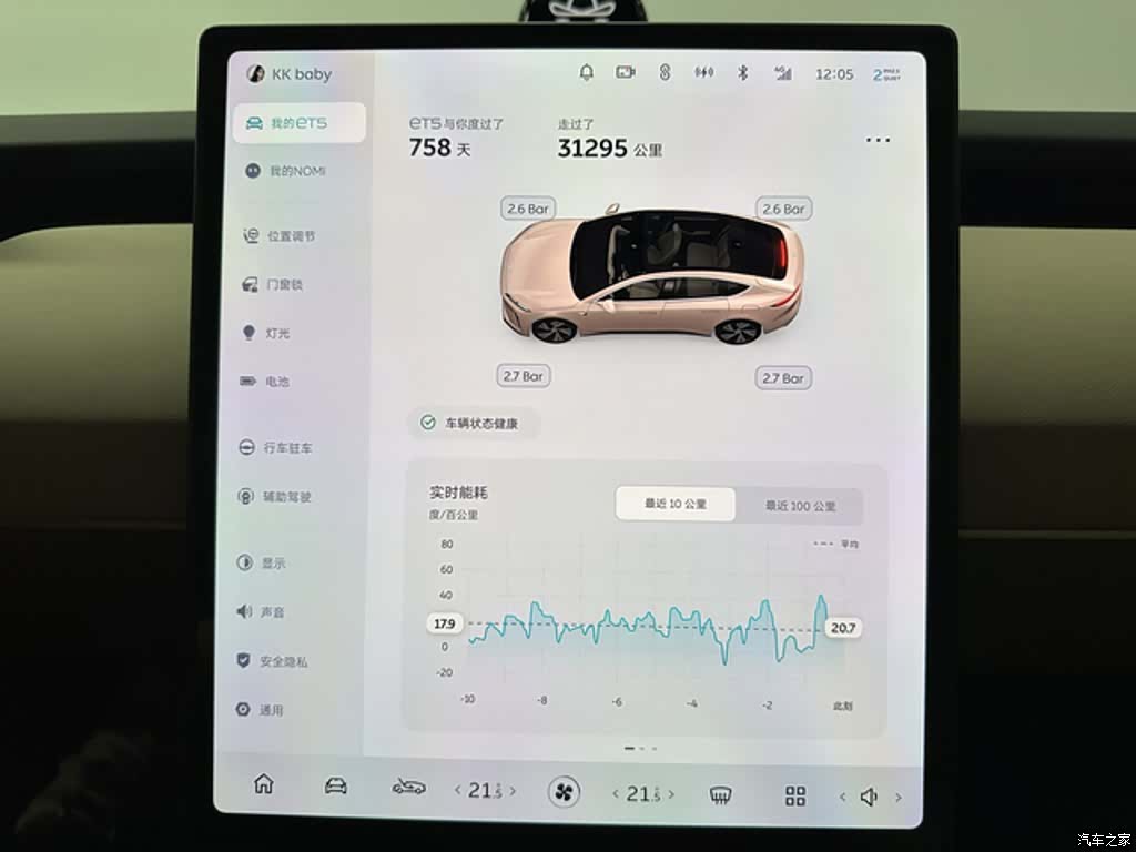 NIO ET5, 2024 12