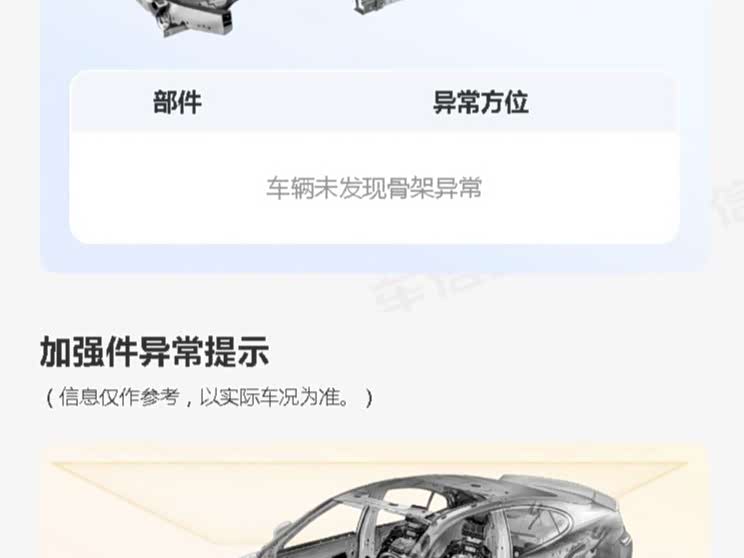 Toyota Fenglanda Toyota Fenglanda