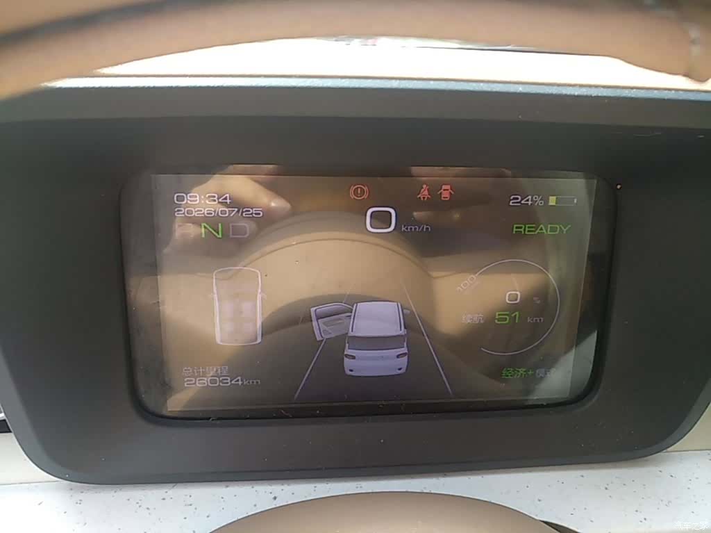 Wuling MINIEV, 2024 12