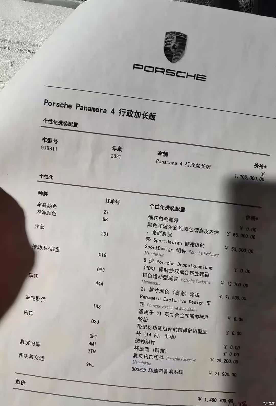 Porsche Panamera, 2021 19