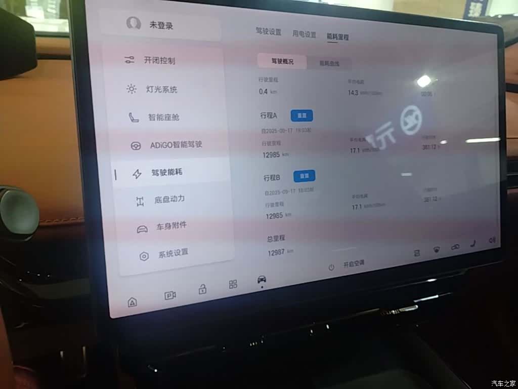 Hyper GT, 2025 9